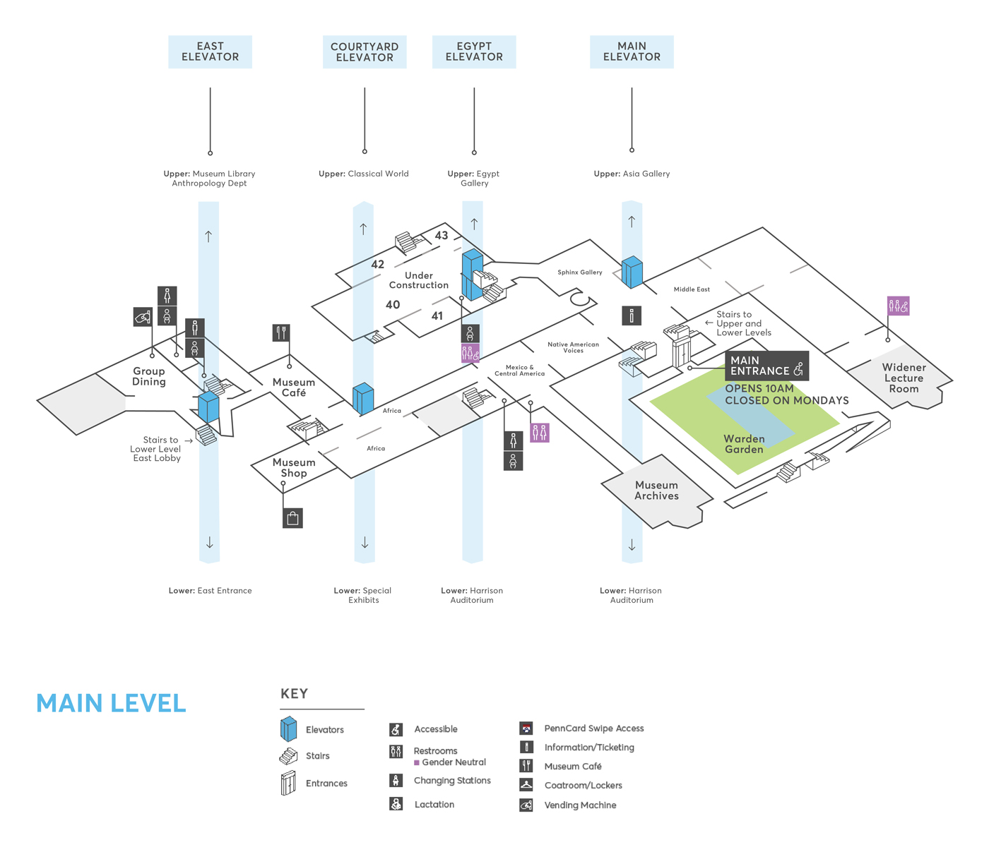 Map of the Main Level.